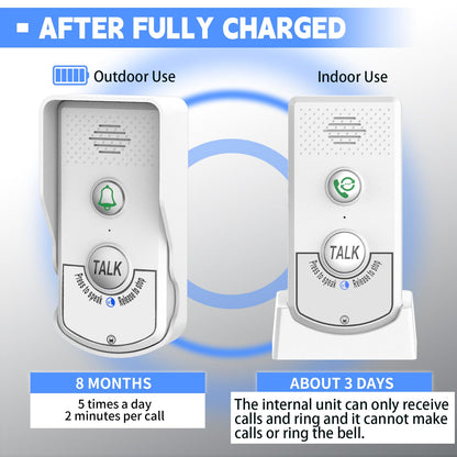 Doorbell Intercoms System for Home, 2 Way Room to Room Door Intercom Wireless with Long-Lasting Rechargeable System, Communication Devices for House Office Classroom with FCC/CE Certified