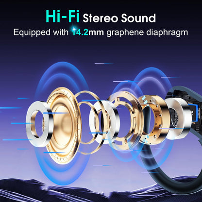 Wireless Earbuds 75hrs Bluetooth 5.4 Headphone Sport, 2026 Bluetooth Earbuds Stereo Deep Bass Over Ear Bud with Earhooks, ENC Noise Cancelling Mic, IPX7 Waterproof Earphone for Gym/Workout, Royal Blue