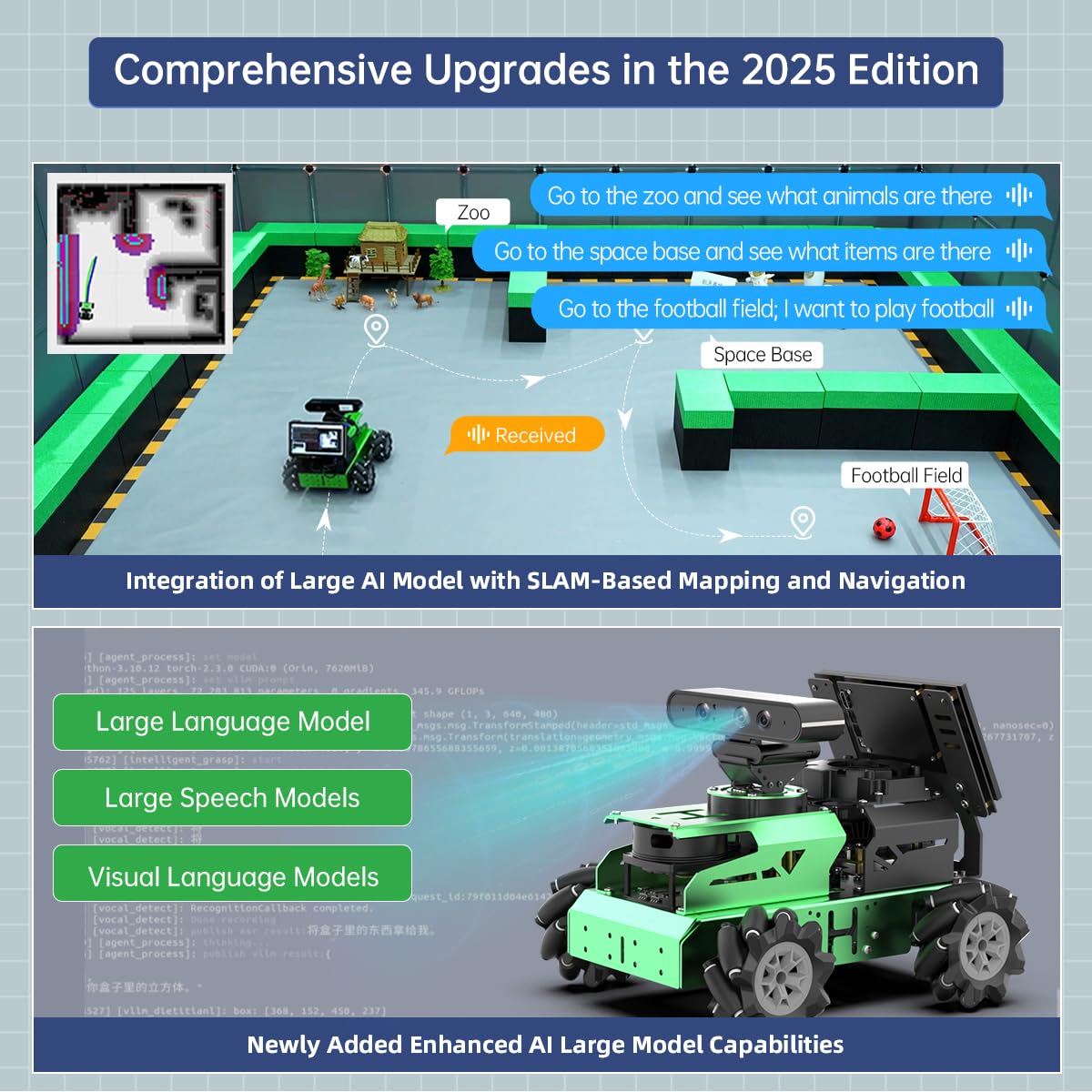 JetAuto ROS2 Robot Car with ChatGPT Large AI Models Lidar Depth Camera AI Voice Control Touch Screen, SLAM Mapping Navigation Path Planning Autonomous Driving Smart Robot, Standard Kit & Orin Nano 8GB