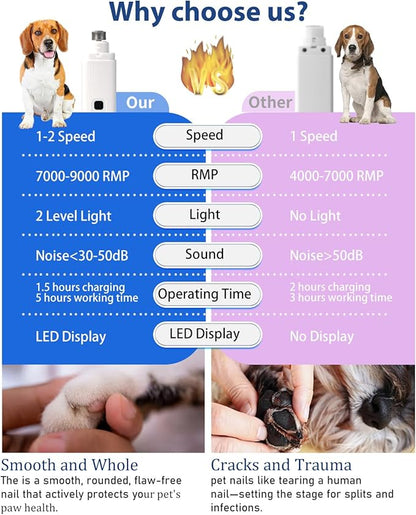 Electric Dog Nail Grinder with 2 Level LED Lights, 2 Speed Super Quiet and Low Vibration Electric Cat Nail Grinder - Rechargeable Pet Nail Grinder for Small Dogs Cats - Pink