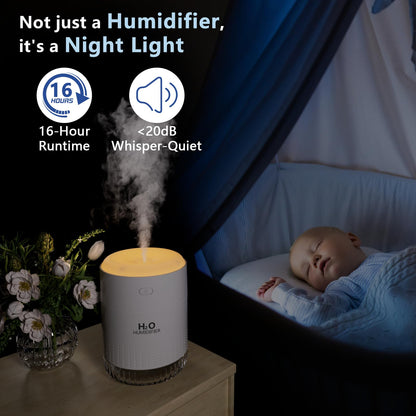 SZO Portable Mini Humidifier, 500ML USB Personal Cool Mist Humidifiers for Bedroom Office Travel Desk, Whisper Quiet 20dB with 2 Mist Modes & Auto Shut-Off, Small Desktop Humidifier (White)