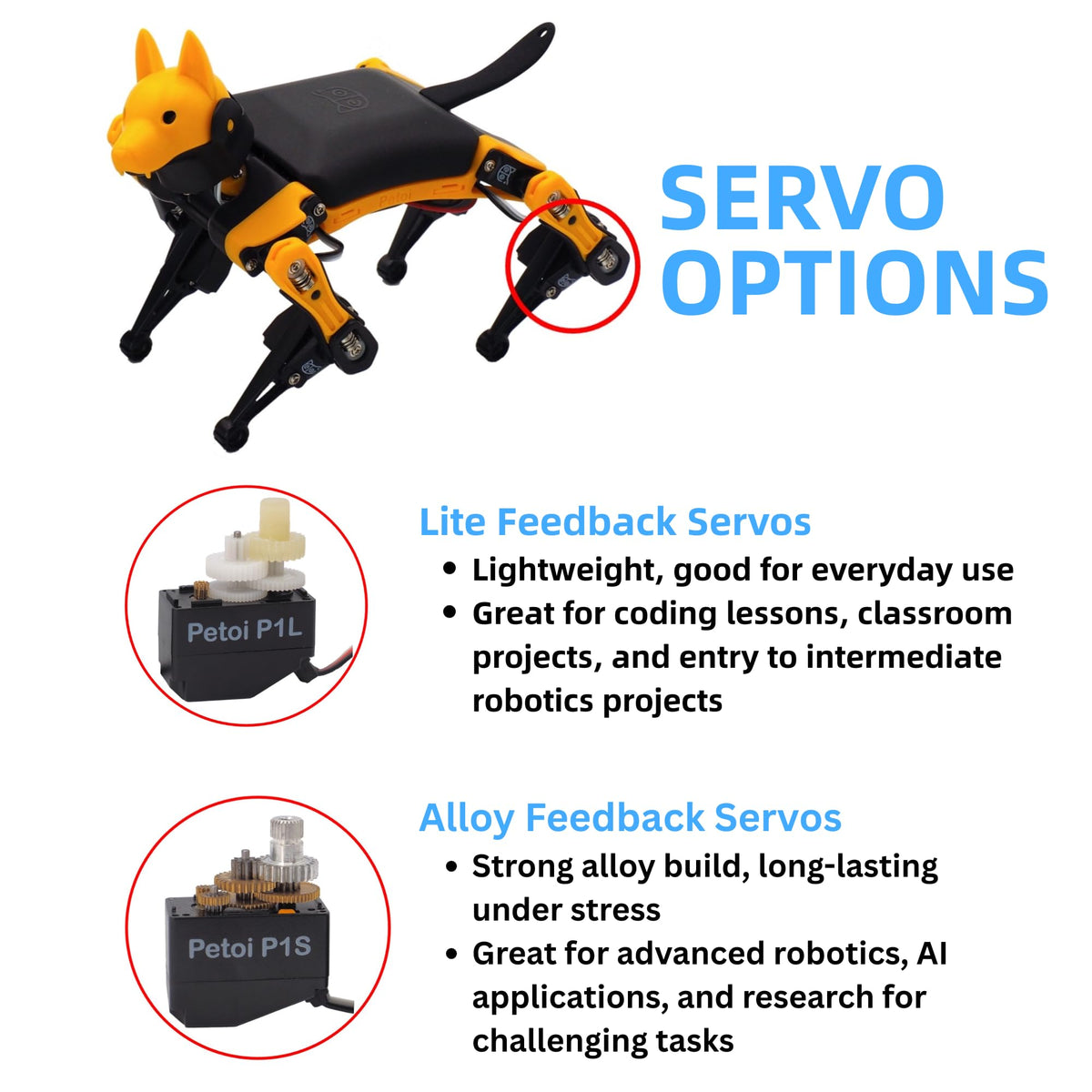 Petoi Programmable Robot Dog Bittle X V2 Alloy Servo (Construction) | Coding Smart Robot Dog Kit, Voice Controlled, Quadruped Interactive Robot for Kids, Open Source, STEM & Robotics Education