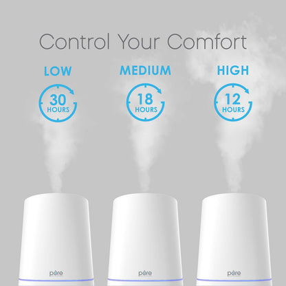 Pure Enrichment HUME Max - Easy Top-Fill Ultrasonic Cool Mist Humidifier, 3.7-L (1 Gallon) Water Tank, 3 Mist Settings, & Auto Shut-Off Timer - Ideal for Large Bedrooms, Nurseries & Dry Areas (White)