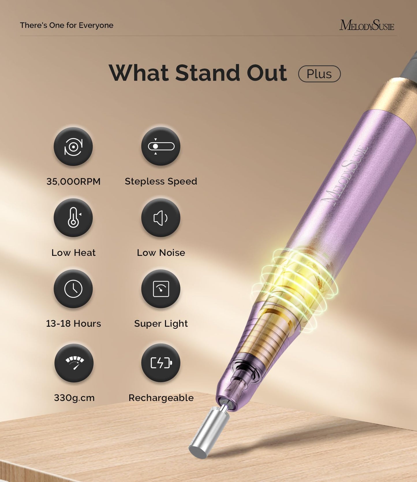 MelodySusie 2 in 1 Professional Nail Drill, 30000 RPM SC330G Electric Nail File with Kickstand for Gel Nails Polishing Removing, Portable Cordless Nail Efile for Manicure Pedicure at Home & Salon,Gold