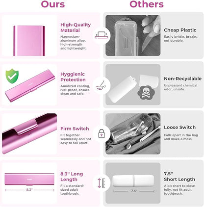 Wider Aluminum Toothbrush Travel Case, Portable Travel Toothbrush Holder