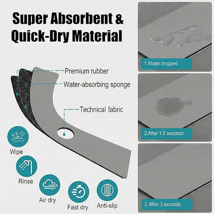 Customizable Kitchen Sink Faucet Mat: 30" Lx5.5 W Splash Guard, Pre-Cut Center
