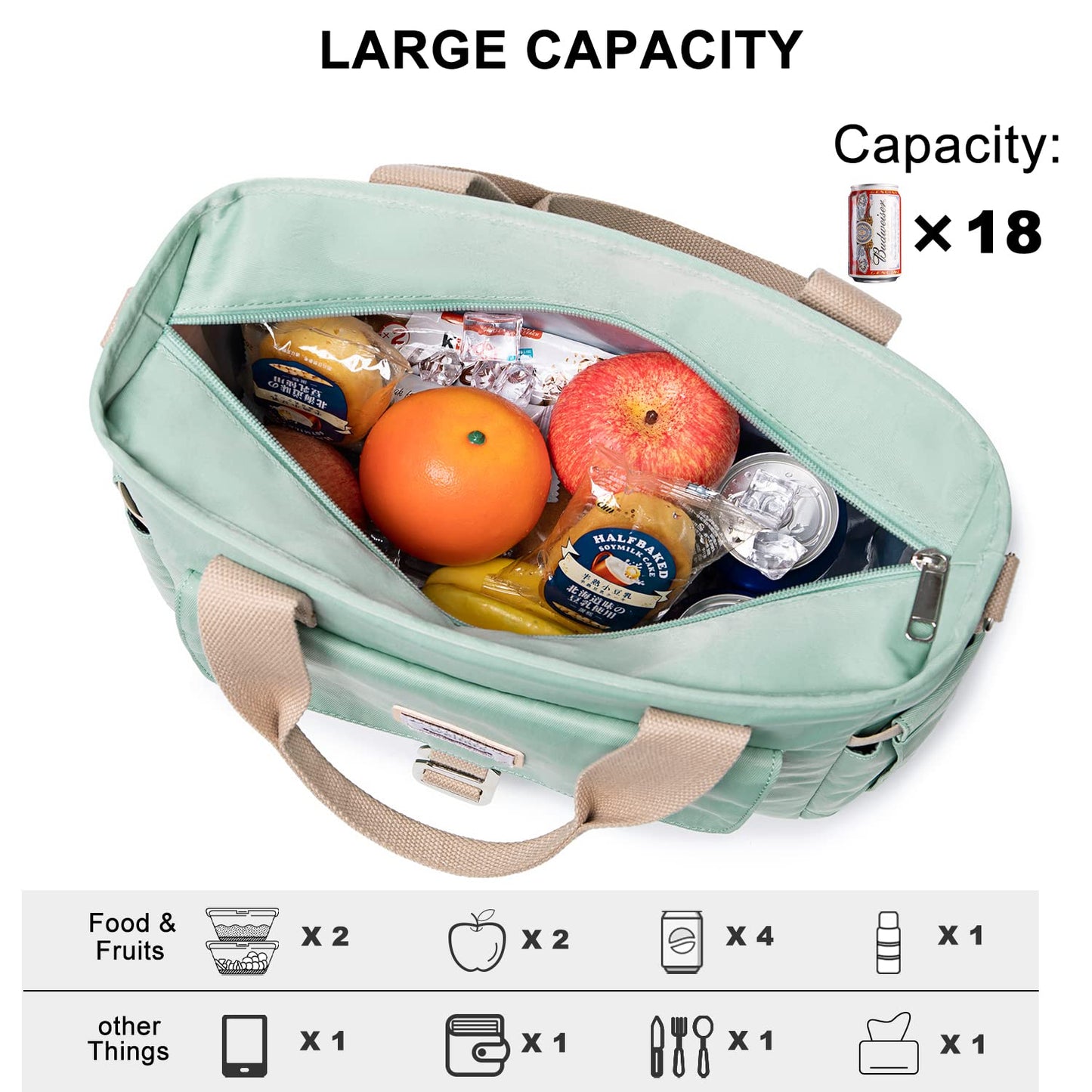 Weitars Insulated Lunch Bag for Men Women,Leak Proof Lunch Box for Work,Large Lunch Tote Bag With Removable Shoulder Strap with Side Pockets,Reusable Lunch Cooler Bag For Picnic Hiking
