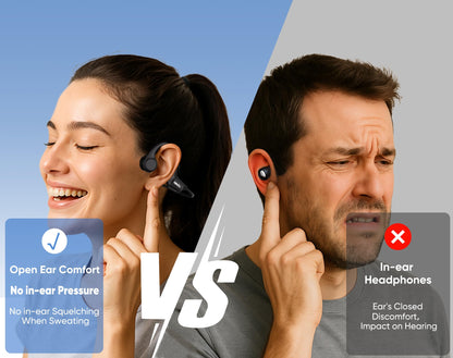 Bone Conduction Headphones, Open Ear, Bluetooth 6.0, IPX6 Sweatproof, Lightweight Comfortable Stable Fit Sports Wireless Earphones for Safe Running, Cycling, Gym Workouts, Hiking, 8H Playtime