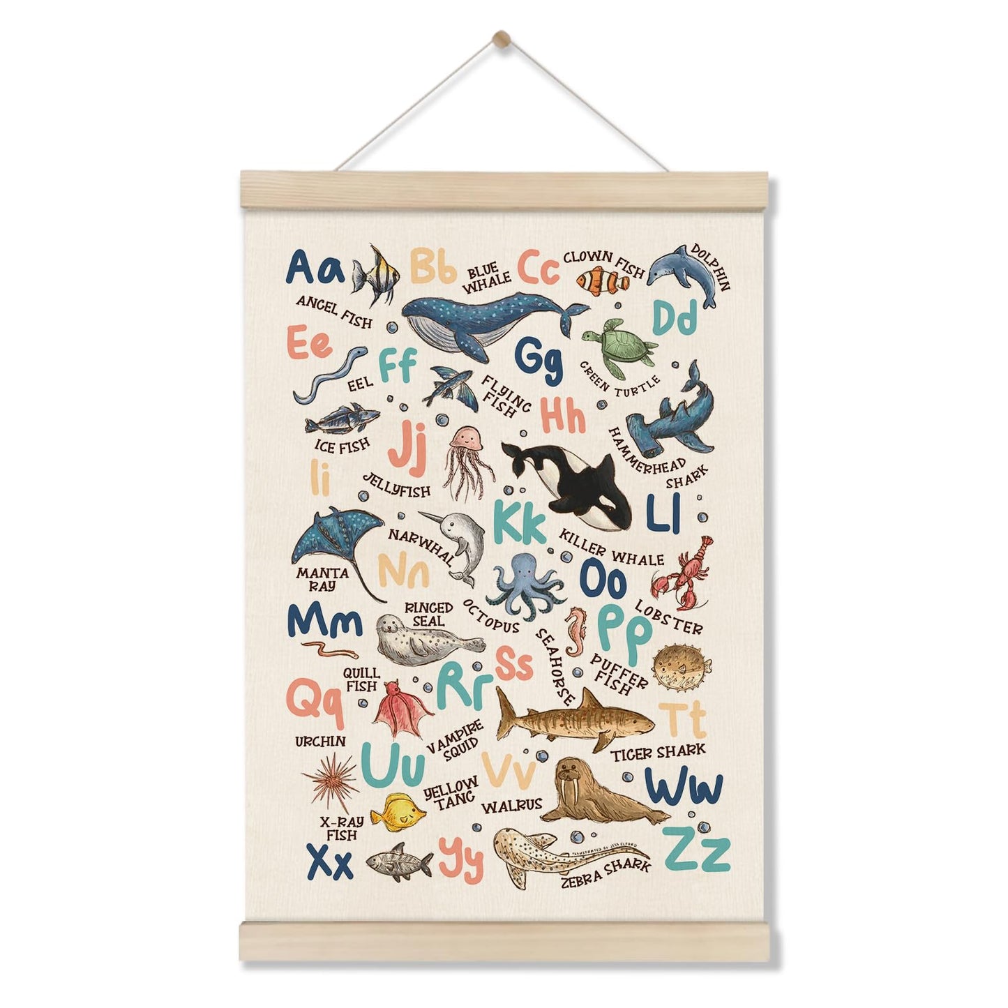 DOI-LANEE Alphabet Ocean Poster Hanger Frame 16x12 Inch, Educational Montessori Posters Toddler, Ocean Room Decor, Alphabet Chart for Preschool Classroom, ABC Learning, Sea Life Decor