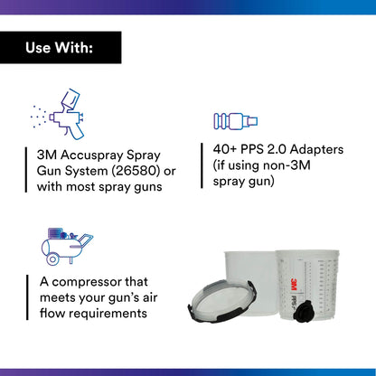 3M 26000 PPS 2.0 Spray Gun Cup, Lids and Liners Kit, Standard, 200-Micron Filter, 22 Ounces, BLACK,SILVER