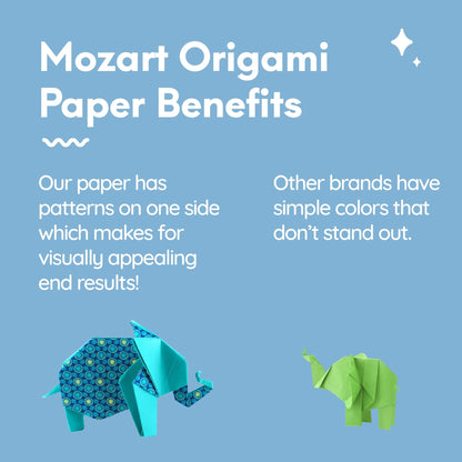 Japanese Origami Paper Set - 120 Sheets - Traditional 6x6 Folding Kit Featuring Floral, Animal, Aztec, Geometric Designs for Kids and Adults