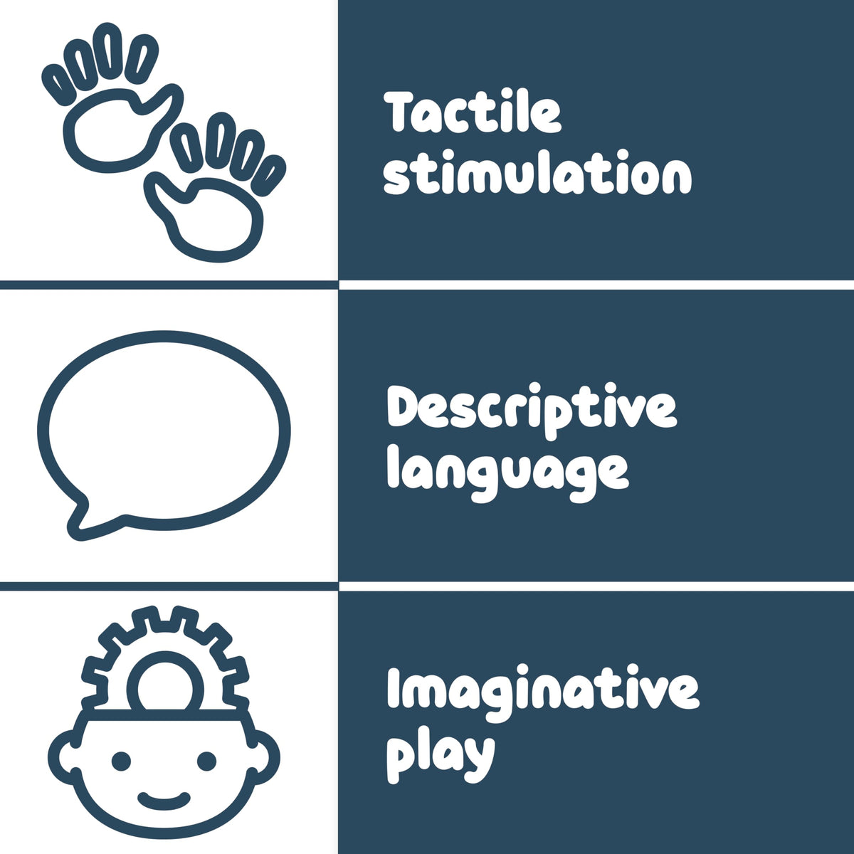 Spark & Wow Wooden Magnets | Emotions | Magnets for Kids Ages 2+ | Open-Ended Play | Social Emotional Learning Activity