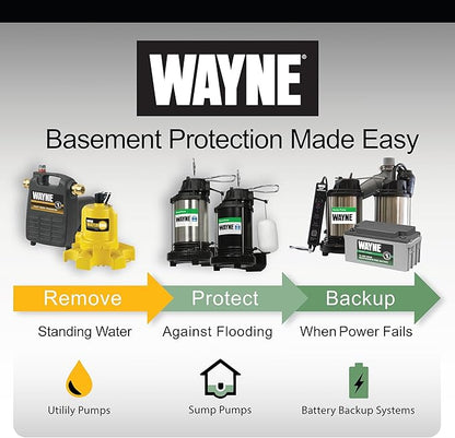 Wayne WaterBUG Automatic Pool Cover Pump – Freeze-Protected Submersible Water Pump for Winter Pool Covers, 1,900 GPH, Above Ground & In-Ground Pools, 25 ft Cord