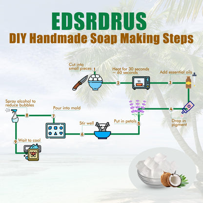 EDSRDRUS 2LB Unscented Glycerin Soap Base DIY Handmade Soap Moisturizing Melt and Pour Soap Base for Crafting, Vegetable Glycerin & Coconut Oil, Easy to Cut (Transparent, 2LB)
