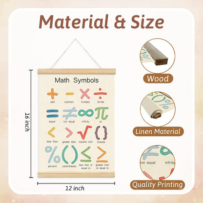 Lacama Homeschool Decor, Math Symbols Poster Hanger Frame for Classroom, Preschool Educational Posters Montessori Classroom Decor Nursery Homeschool