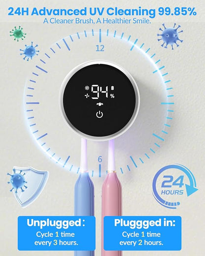 Toothbrush Sanitizer and Holder, Toothbrush Holders