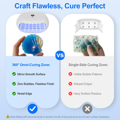 PUWANJILI UV Light for Resin,360° Ring Dual-Layer & Adjustable Time Setting (1/3/5min) UV Resin Light,56 LED High-Powered UV Lamp for Resin Curing,Fast Curing Lamp for Resin Molds,DIY Crafts Decor