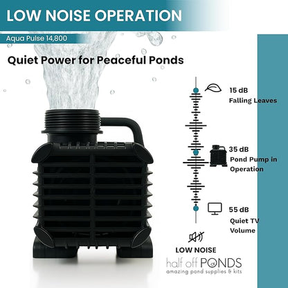 HALF OFF PONDS Submersible Water Pump, 14,800 GPH Pond Pump with 200FT Power Cord and 35.5FT Max Head, 1,100W Ultra Quiet Energy Efficient Pump for Koi Pond, Fountain, Waterfall, Water Garden, Skimmer