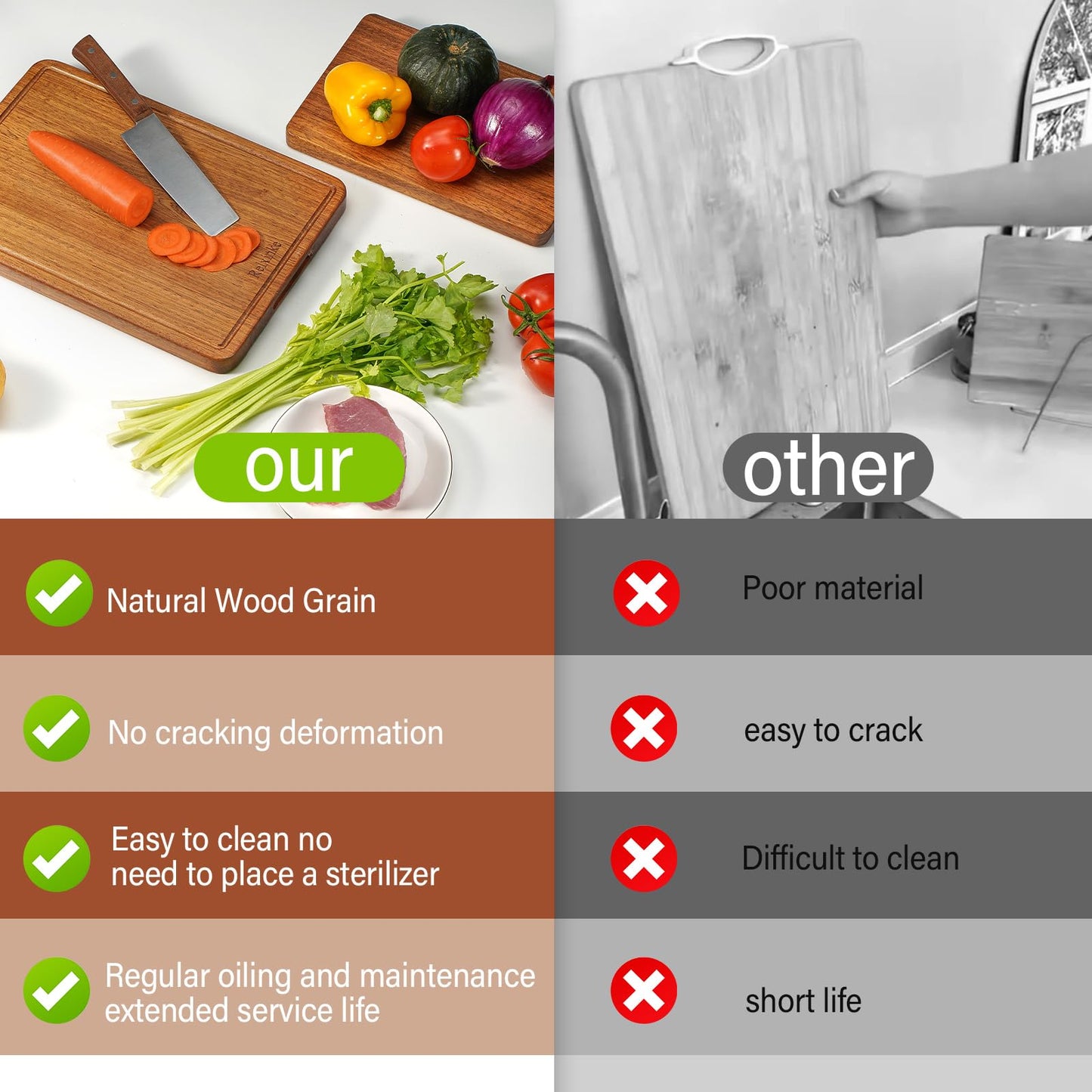 Relxinke Solid Teak Wood Cutting Board One Piece Non Glued Thick Crack Resistant Wooden Chopping Board with DeepJuice Grooves Built in Handles for Kitchen Meat Vegetable 12x8 IN