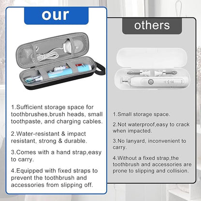 Travel Case for Oral-B/Oral-B Pro/Phlips Sonicare Electric Toothbrush