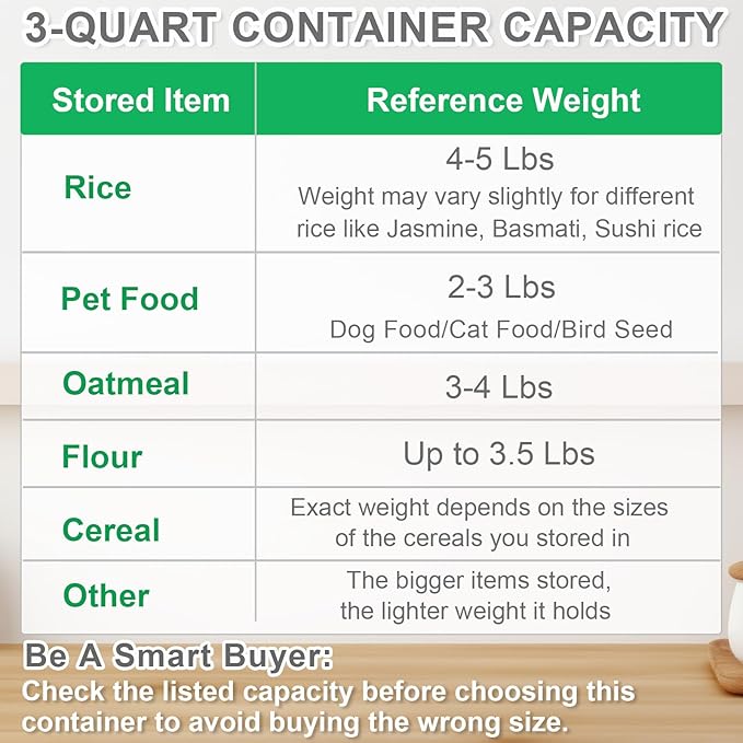 TBMax Rice Container Cereal Storage Container 2 Pack 5 Lbs, Kitchen Pantry Dry Food Storage Holder with Easy-Pouring Spout & Handy Cup, Small Pet Dog Cat Food Dispenser for Daily Feeding -Grey