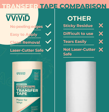VViViD Premium Direct-Apply Medium Tack Transfer Tape for Crafting Vinyl, 12” x 100’ Easy-Apply Paper for Cricut, Sillhouette, Decals and Lettering