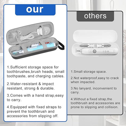 Toothbrush Travel Case for Oral-B/Oral-B Pro 1000 1500 5000 7000 7500 6000