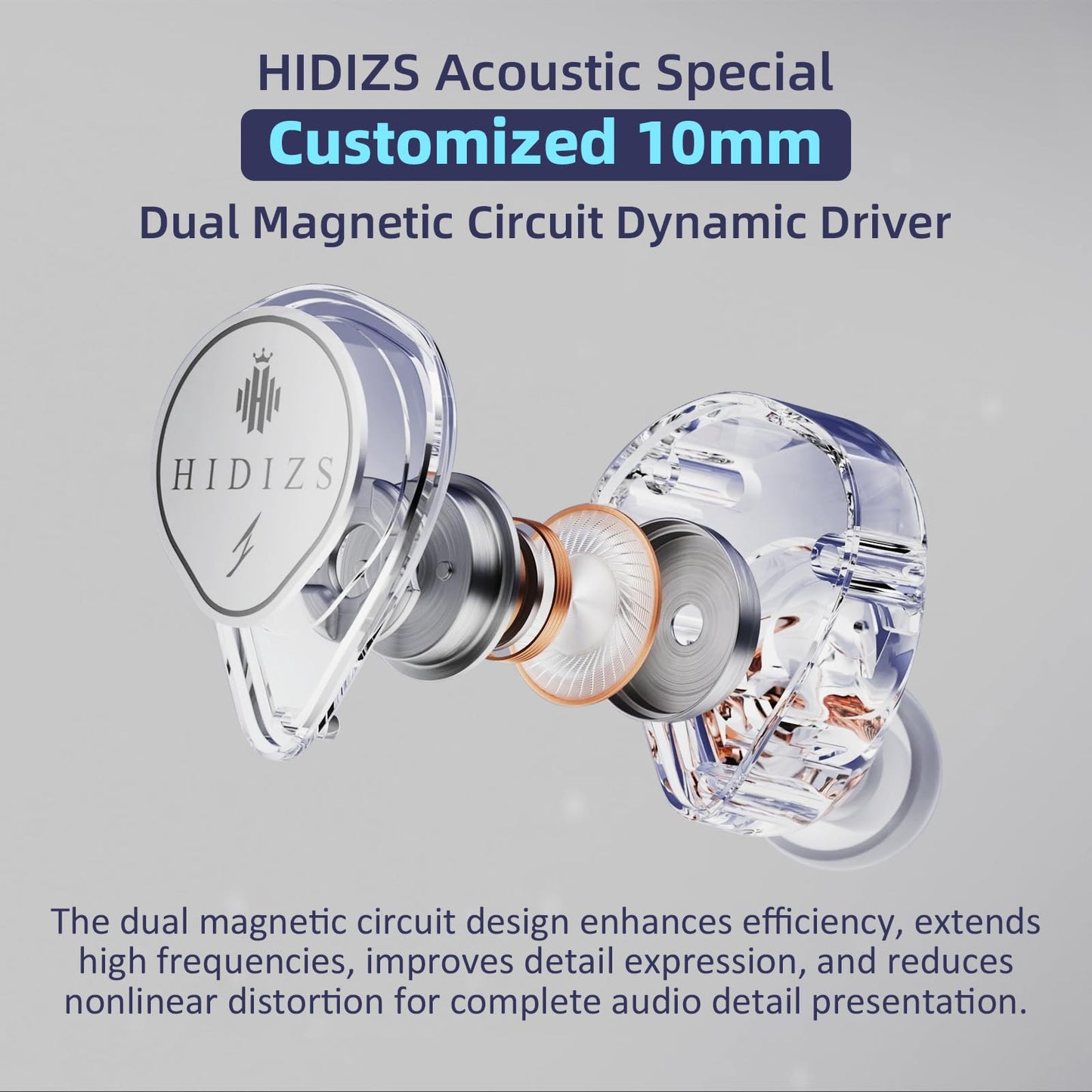 Hidizs ST2 Pro USB-C Earbuds Wired, Dual Magnetic Circuit 10mm Dynamique Drivers in Ear Monitor Headphones, ESS ES9218AC Pro DAC Chip, HD Mic, in-Line Control, Tpye-C DSP, OFC Cable, Tranparent
