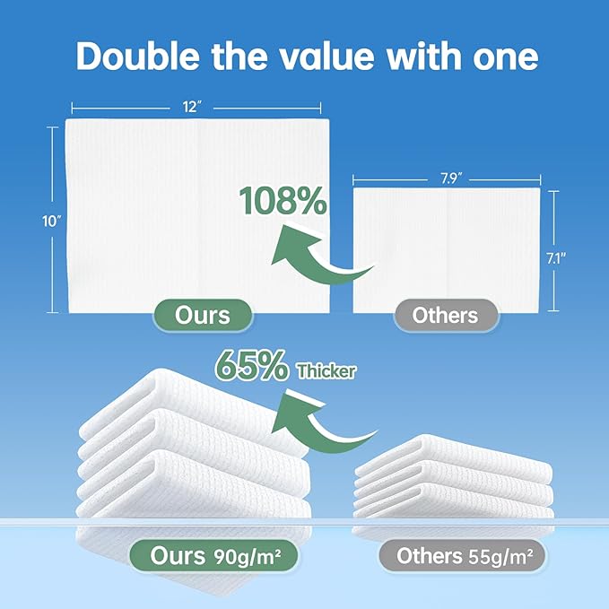 MATERN'ELLA Disposable Face Towels XL Ultra Soft Biodegradable Dry Wipes