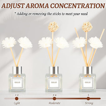 Reed Diffuser Set, 1.7 fl oz Scent Diffuser with Sticks, Osmanthus Scent for Bathroom Accessories Shelf Decor, Air Fresheners for Home, Home Fragrance Products, House Office Room Decor Aesthetic Gift