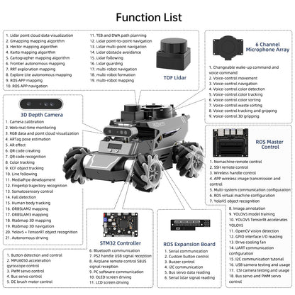 HIWONDER ROS2 Robot Car for Jetson RPi Gemini ChatGPT Large AI Models Depth Camera SLAM Mapping Autonomous Driving Programming Education 3-in-1 Chassis Car, ROSOrin Advanced Kit & Jetson Orin Nano 8G