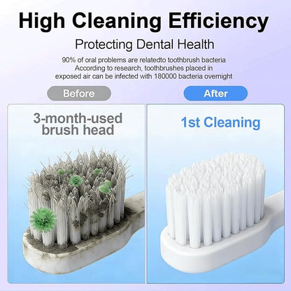 Toothbrush Holder and Cleaner Razor Holder/Dryer Light Cleaning and Air Drying