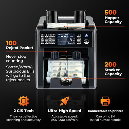 MUNBYN IMC08 Dual Money Counter Machine Mixed Denomination with Reject Pocket, Value Counting, Counterfeit Detection 2 CIS/UV/MG/IR, Sort&Print Enabled Cash Counter, Mixed Bill Counter (Black)