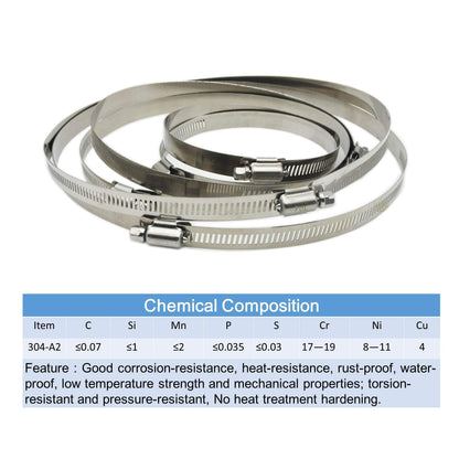 EesTeck 4" (Diameter) Adjustable 304 Stainless Steel Duct Clamps Hose Clamp Pipe Clamp Air Ducting Clamp worm drive hose clamps (4Pcs, 91mm-114mm)