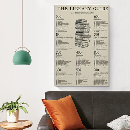 JPOSTHCZ Dewey Decimal System Poster The Library Guide Educational Canvas Wall Art Aesthetic Decorative Painting Living Room And Classroomstyle 12x18inch(30x45cm)
