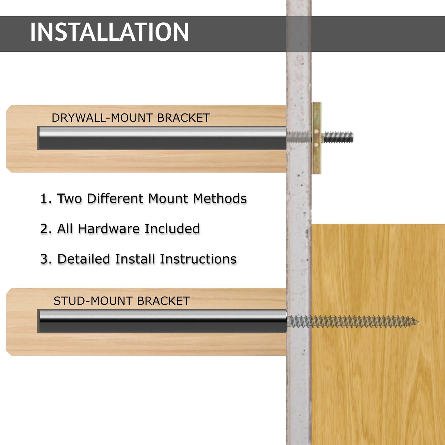Floating Shelf Hidden Bracket 5" (4 PCS) - Hidden Supports for Wooden Floating Shelves - Drywall Mount or Stud Mount with Included Drill Guide and Steel Hardware