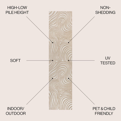 JONATHAN Y Maribo High-Low Abstract Striped Beige/Cream 2x8 Indoor/Outdoor Runner Rug for Patio, Backyard, Living Room, Bedroom, Office, Hose-Washable (SCN103D-28)