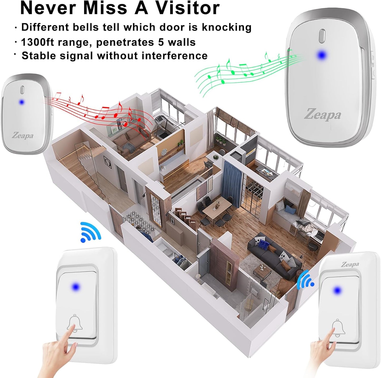 Wireless Doorbells, Plug-in, Battery Powered, Easy to Install, 1300 Ft Range, 60 Chime, LED Flash, Waterproof, Differentiate Various Doors, Silver, 2 Transmitter & 2 Receiver for Home, Office