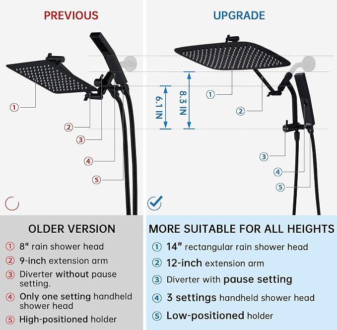 G-Promise All Metal 14 Inch Rain Shower Head with Massage Mode Handheld Spray Combo, 3-Way Diverter with Pause Setting, Full Body Coverage, Modern Bathroom Upgrade (Matte Black)