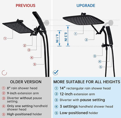 G-Promise All Metal 14 Inch Rain Shower Head with Massage Mode Handheld Spray Combo, 3-Way Diverter with Pause Setting, Full Body Coverage, Modern Bathroom Upgrade (Matte Black)