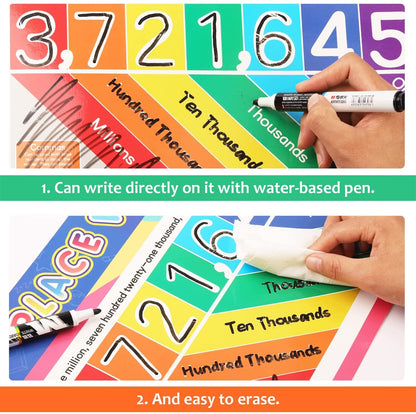 16 Pieces Educational Posters for Elementary Middle School Classroom Teach Homeschool Decor 1st 2nd 3rd 4th 5th Grade for Kindergarten Preschoolers Toddlers Kids