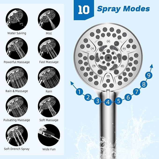 Hibbent cUPC Certified 13'' Shower Head Combo, High Pressure 5 Spray White Rainfall Showerhead, 10 Spray Handheld, All Metal Easy Reach 4-way Diverter Arm with Pause Mode, 71'' Hose and Holder, Chrome