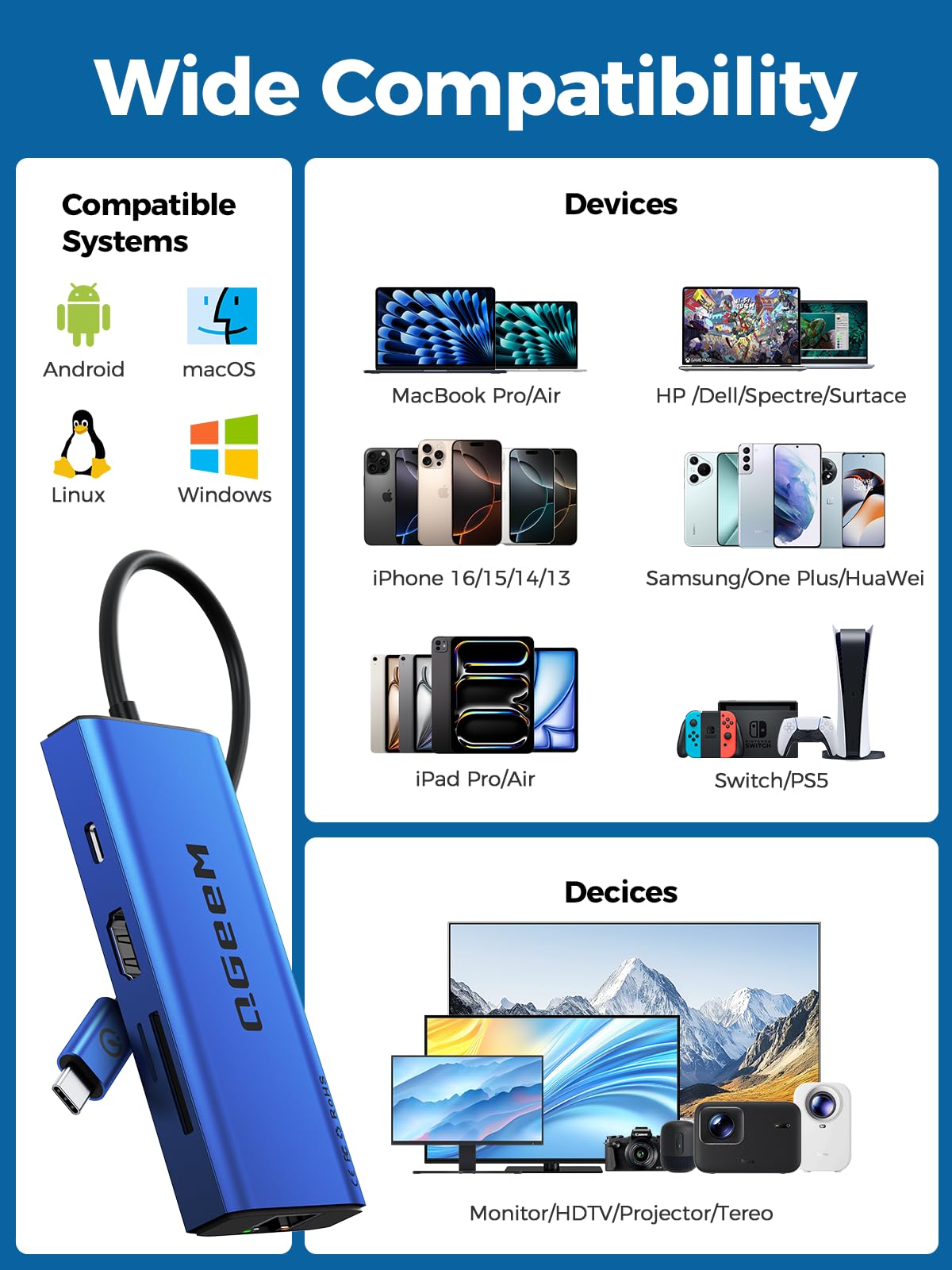QGeeM USB C Hub Ethernet,9 in 1 USB Type C Hub HDMI Multi-Port Converter Adapter,100W Pd, USB 3.0,SD/TF Card Reader,Compatible for MacBook Pro Air Ipad HP Dell Lenovo Chromebook etc.