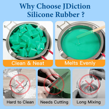 JDiction Remeltable Silicone Mold Making Kit, 35X Reusable Silicone for Mold Making, No Mix, Non-Toxic, Odorless Silicone Rubber for Resin, Epoxy, Picky Pad, Plaster, Soap, Candle, Small Crafts-16oz