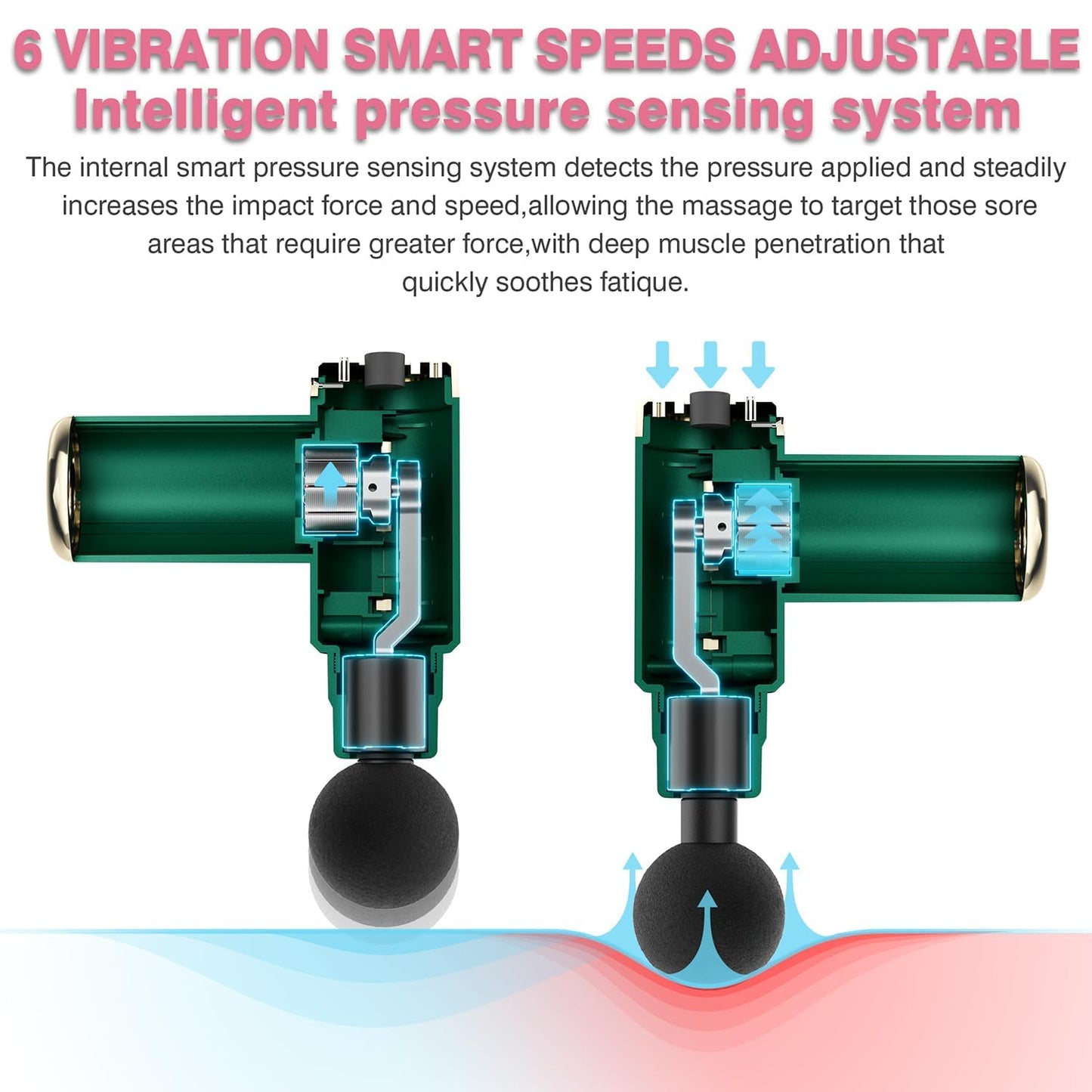 cotsoco Massage Gun Deep Tissue for Pain Relief with 4 Massage Heads & 6 Speeds, Electric Mini Handheld Body Massager for Any Pain Relief, Best Gifts for Dad and Mom