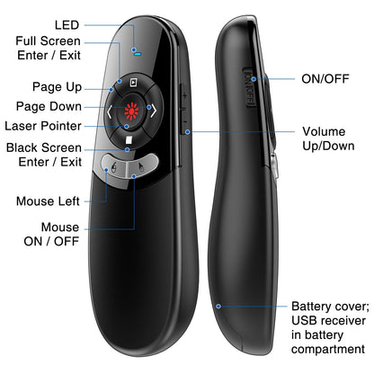 DINOSTRIKE 2 in 1 Type C and USB Presentation Clicker with Air Mouse Control, RF 2.4GHz Wireless Presenter Remote PowerPoint Clicker Slide Pointer Advancer for Computer Laptop Classroom Office