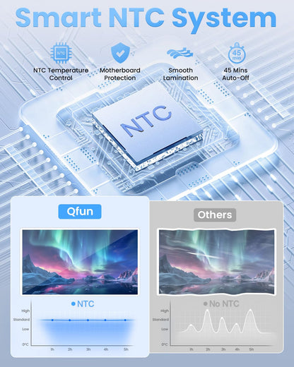 13 Inch Laminator Machine 11x17 with Laminating Sheets Personal Laminator for Teachers, 60S Warm Up Cold Thermal Lamination Machine for Home Office, A3 Laminating Machine Portable Paper Laminate Kit