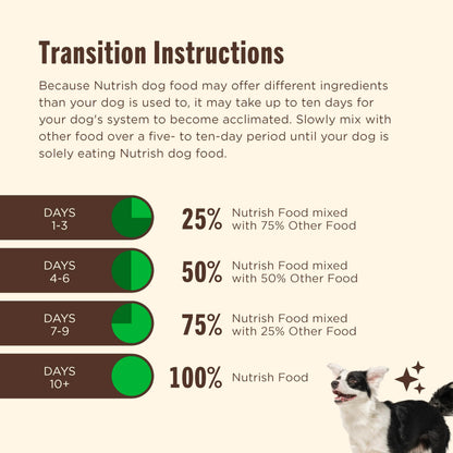 Nutrish Dry Dog Food, Real Beef, Pea & Brown Rice Recipe Whole Health Blend for Adult Dogs, 6 lb. Bag (Rachael Ray)