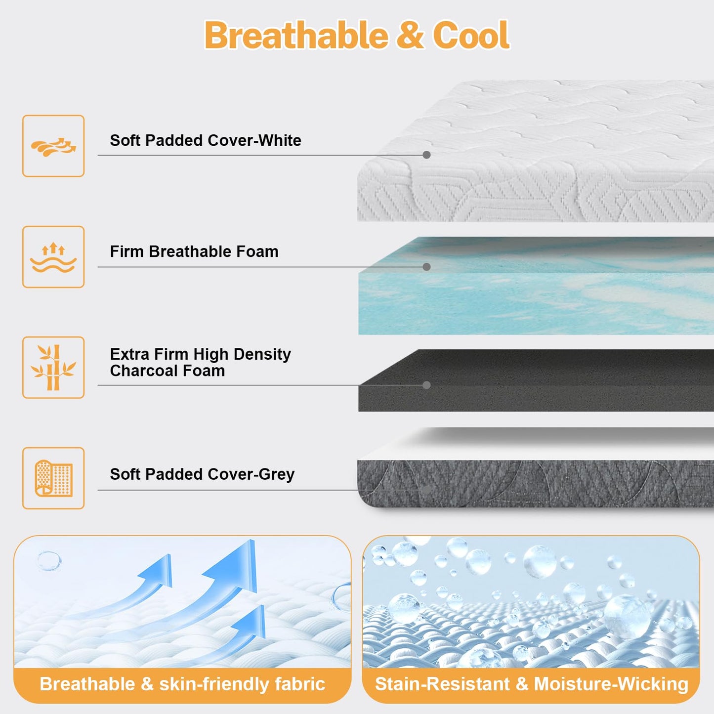 Extra Firm Mattress Topper Short Queen Size, 3 Inch High-Density Foam Bed Topper for Extra Support
