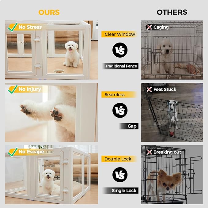 EVERFRONT Clear Acrylic Plastic Dog Playpen - Clear Dog Play Pen - Easy Assemble Acrylic Dog Playpen - Puppy Playpen, Cat Playpen, Small Animal Playpen, Dog Play Pen Indoors (White, 23.6“ H, 8PCS)
